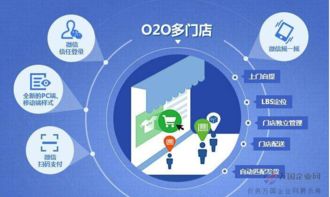 包你答App軟件開發(fā)全解析 從創(chuàng)意到上線